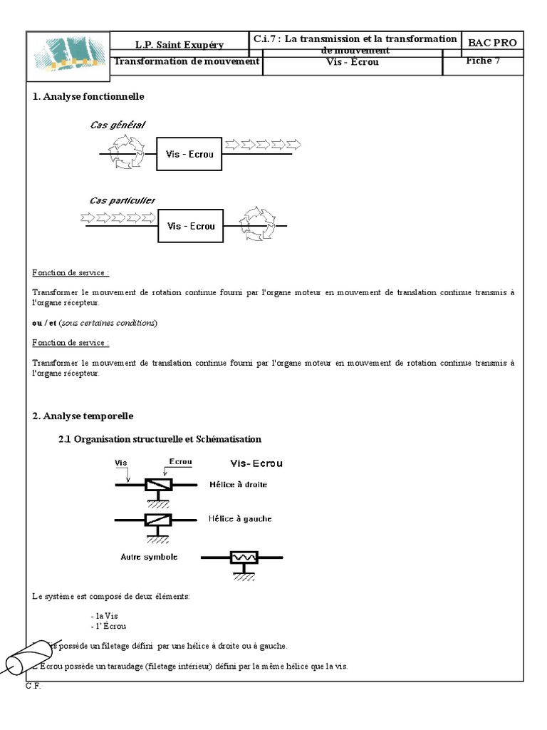 Système Vis-Écrou : Analyse et Applications | PDF | Vis de fixation ...