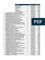 Diagrama de Pareto y Abc