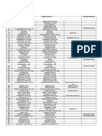 Daftar Obat Lasa