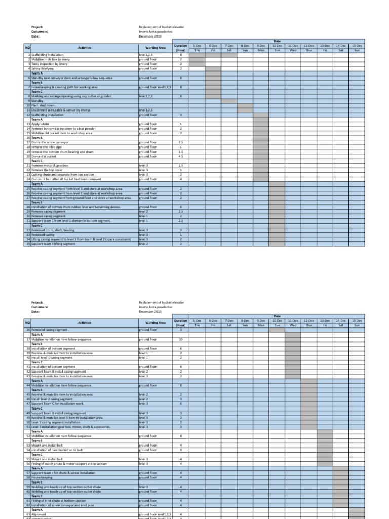 Gantt Chart Pdf Pdf Manufactured Goods Mechanical Engineering