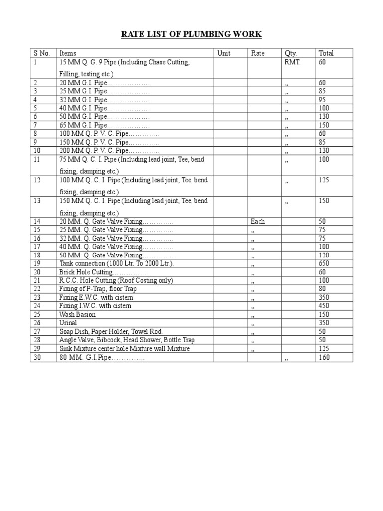 Rate List of Plumbing Work180208 PDF Home Appliance Equipment