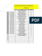 000 Daftar Nama Kelas Jumat 2018 Statistika