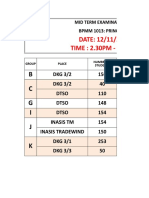 Mid Sem Time Table BPMM 1013 and Exam Venue