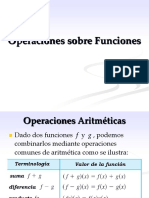 Operaciones sobre funciones.pptx