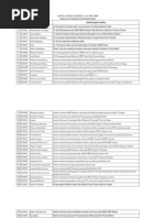 Download KAPITA SELEKTA 2007-2008 by octwis SN43880716 doc pdf