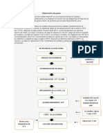 Diagrama de Balance