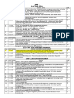 Daftar Dokumen Bab 1