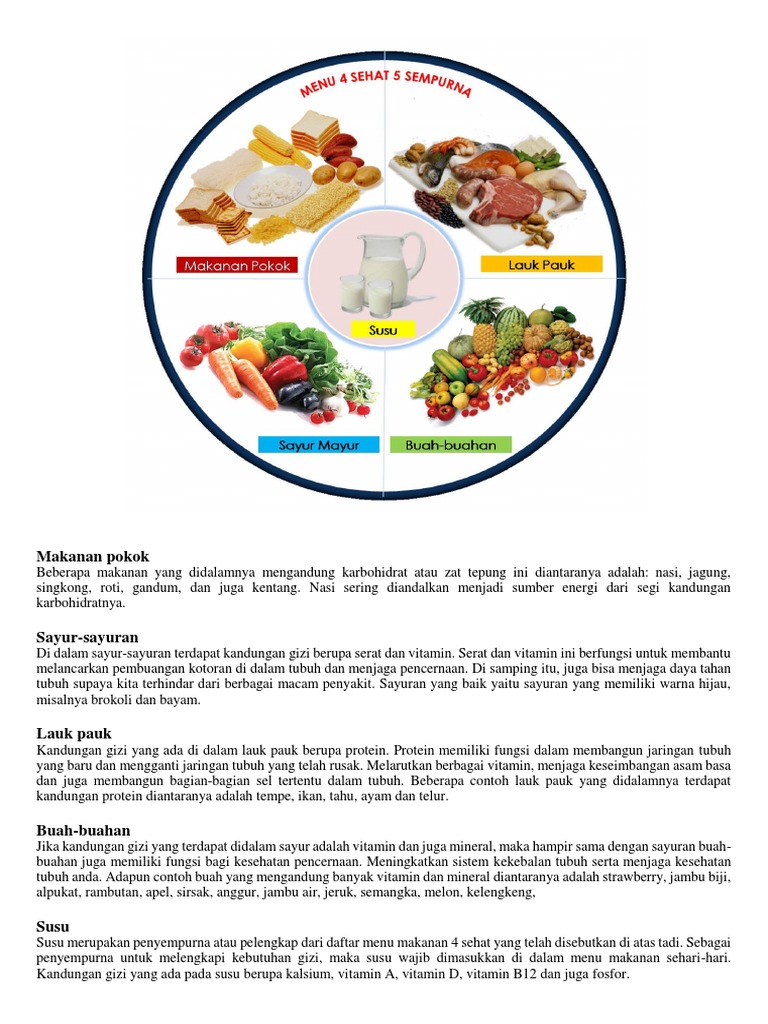 4 Sehat 5 Sempurna Pdf