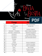 Guion La Bella y La Bestia Final