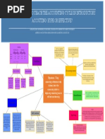 Using Software to Teach the Accounting Cycle in Introductory Accounting_ Janean Kleist and Michelle Li-Kuehne