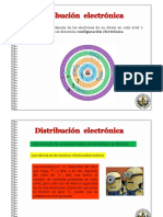 4to Año - 4TO Tema - Distribución Electrónica