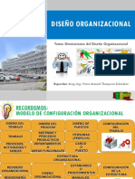 Dimensiones del Diseño Organizacional EE - Estrategia y Entorno.pdf