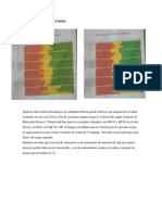 Análisis A La Compañera Fabiola-Monica-Andrea PDF