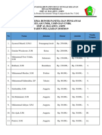 File Honor Panitia Pengawas Simulasi, Unbk, Dan Usbn SMP Sma