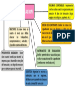 MAPA CONCEPTUAL PLAN DE FORMACION.pptx