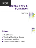 Valves