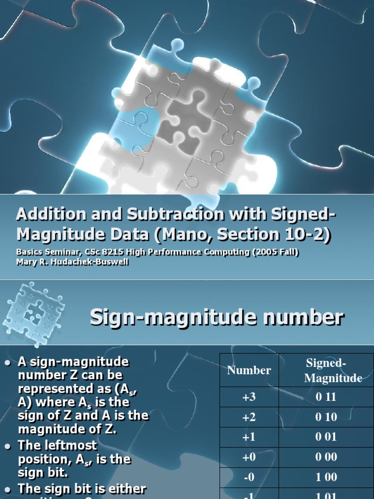 Addition and Subtraction With Signed-Magnitude Data (Mano | PDF ...