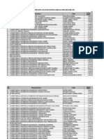 Medicina de Familie - Iunie 2019