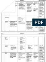 Lesson Plan For CBSE Class 9