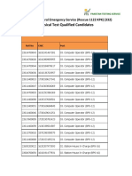 Physical Test Qualified Candidates