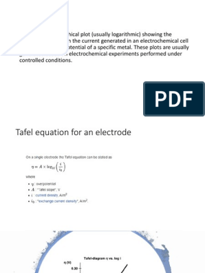 Tafel Plot