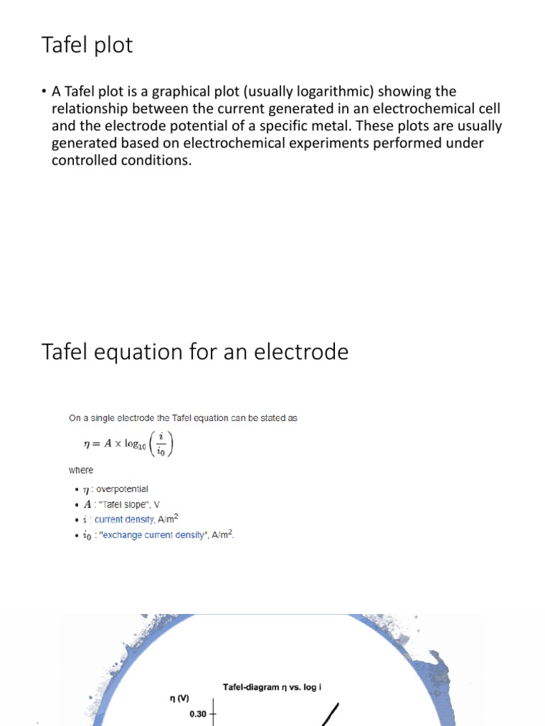 Tafel Plot