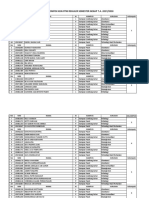 Mahasiswa KKN PPM Reguler PDF