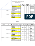 Rekap Hasil Perhitungan Suara Pilkades 2019 PDF