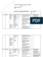 Limba Engleza Proiectare Clasa i