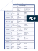 Connecteurs logiques.pdf