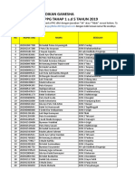 Laporan PPG Tahun 2019 - Undiksha