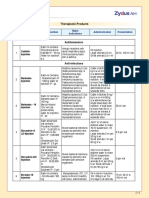 LBUTherputic ProductsNov16 PDF