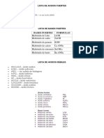 Lista de Acidos Fuertes