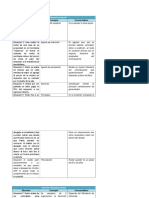 Derecho Tributario Api 2