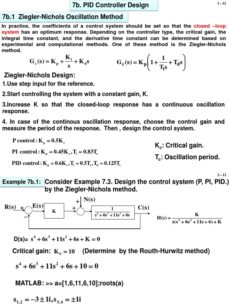 PID Controller design-Z-N Method PDF | PDF | Control Theory | Control ...