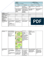 DLL - ENGLISH 5 - Q1 - W5 July 1-5, 2019