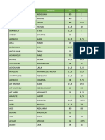 Eléments de Machines-2017-2018 PDF