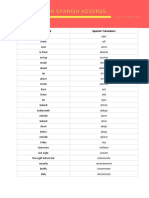 Traducciones inglés-español palabras clave