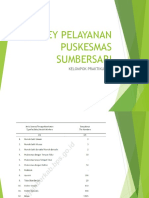 Survey Pelayanan Puskesmas Sumbersari