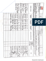 Charla de Seguridad Manejo de Sustancia Quimicas PDF