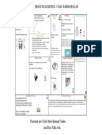 Modelo de negocio logistico-Caso Dabbawalas y Diagrama de recorrido.pdf