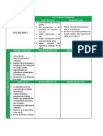 Matriz Dofa Rse