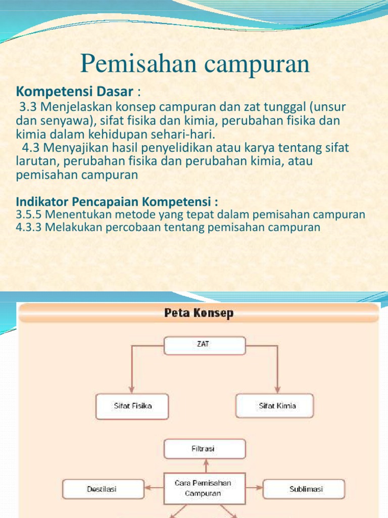 Media Pembelajaran Pemisahan Campuran Pptx