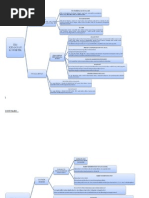 Download ringakasan kel 10 by Dwitya Andarwati SN43887038 doc pdf