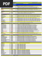 PRICELIST_SCK_BALI_tgl_18_November_2019_Rakitan.xlsx