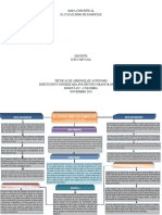 Presentacion Cataclismo Damocles Mapa Conceptual