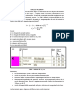 Taller Taladrado 201951