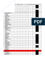 Daftar Penilaian Penugasan PDF