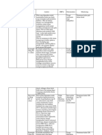 Assesment Farmakoterapi