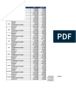 Retefte e Iva Año 2018 de G&M